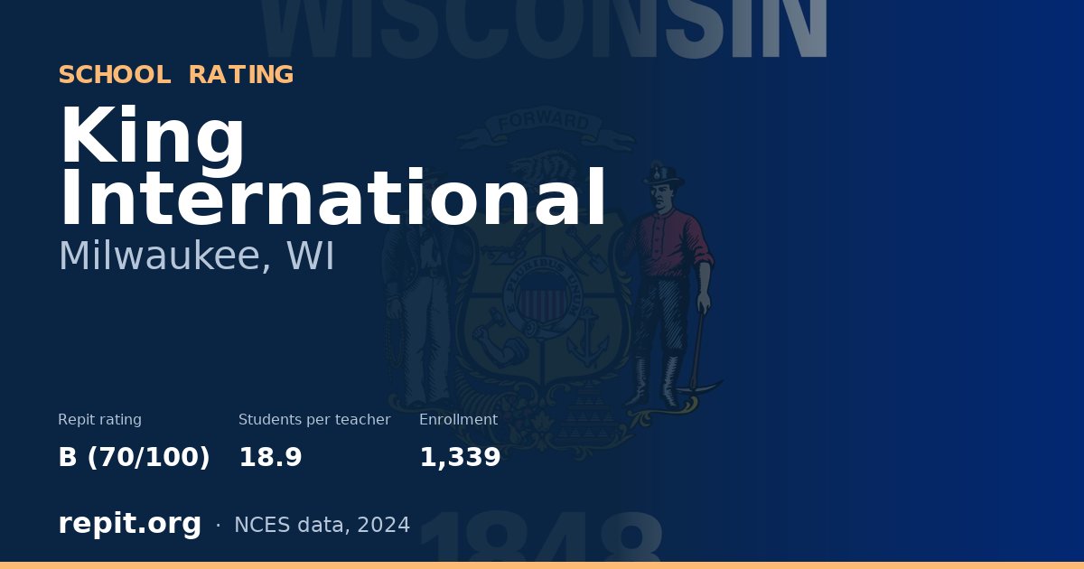 King International, Milwaukee, WI — Repit school rating B (70/100)