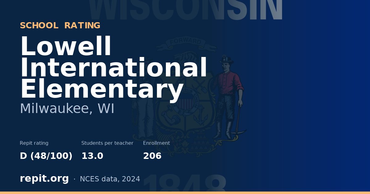 Lowell International Elementary, Milwaukee, WI — Repit school rating D (48/100)