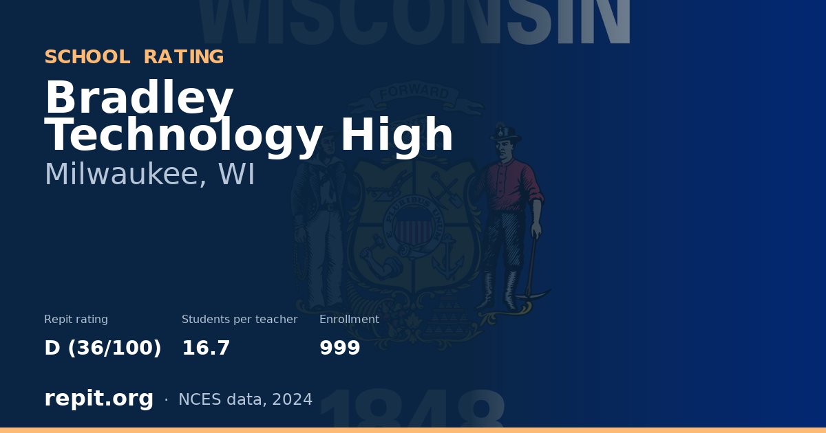 Bradley Technology High, Milwaukee, WI — Repit school rating D (36/100)