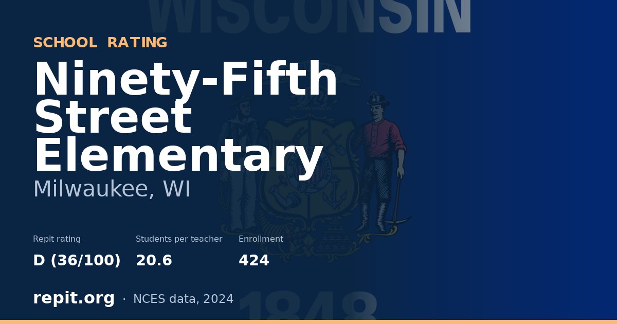 Ninety-Fifth Street Elementary, Milwaukee, WI — Repit school rating D (36/100)