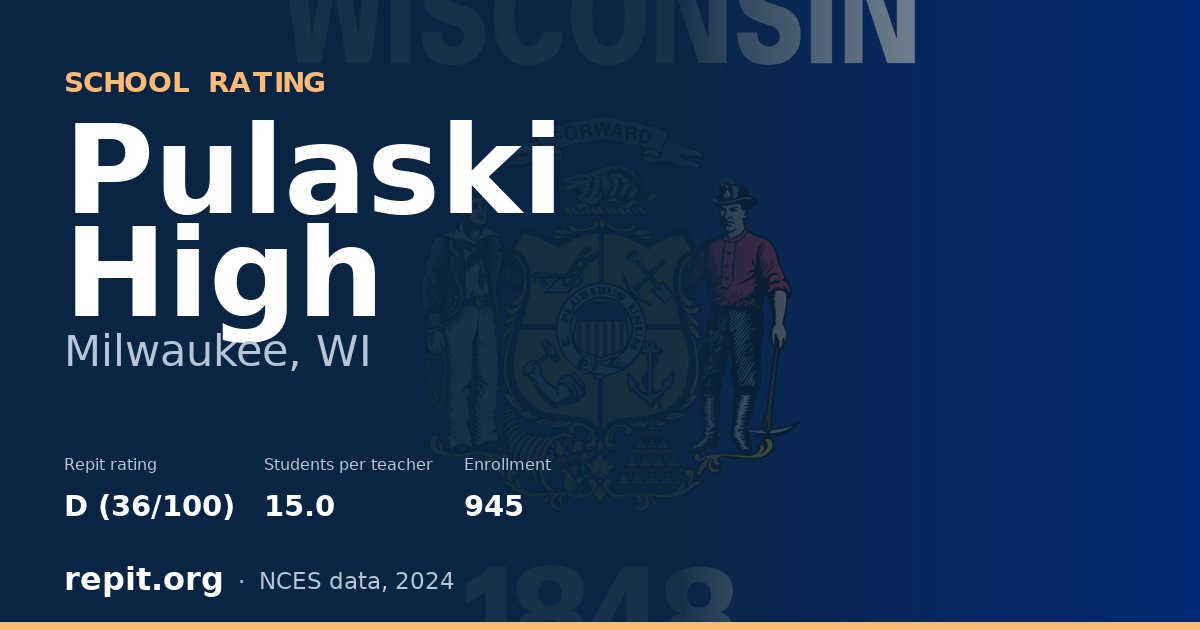 Pulaski High, Milwaukee, WI — Repit school rating D (36/100)