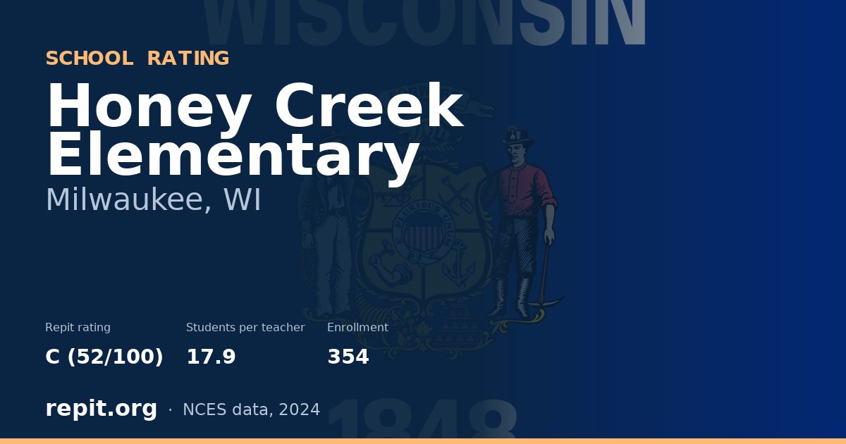 Honey Creek Elementary, Milwaukee, WI — Repit school rating C (52/100)