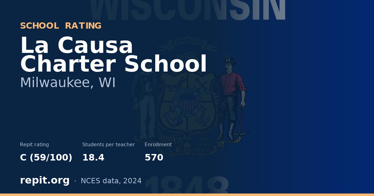 La Causa Charter School, Milwaukee, WI — Repit school rating C (59/100)