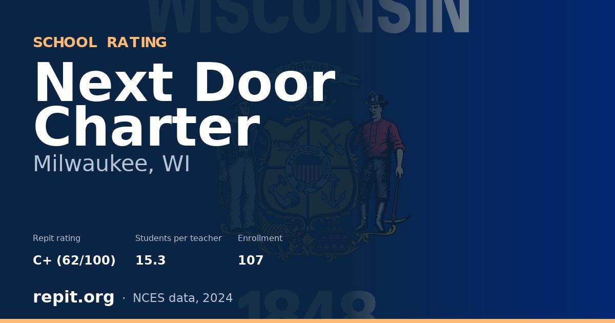 Next Door Charter, Milwaukee, WI — Repit school rating C+ (62/100)