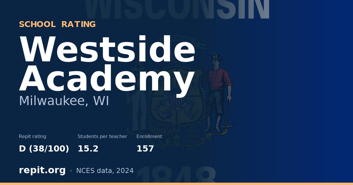 Westside Academy, Milwaukee, WI — Repit school rating D (38/100)