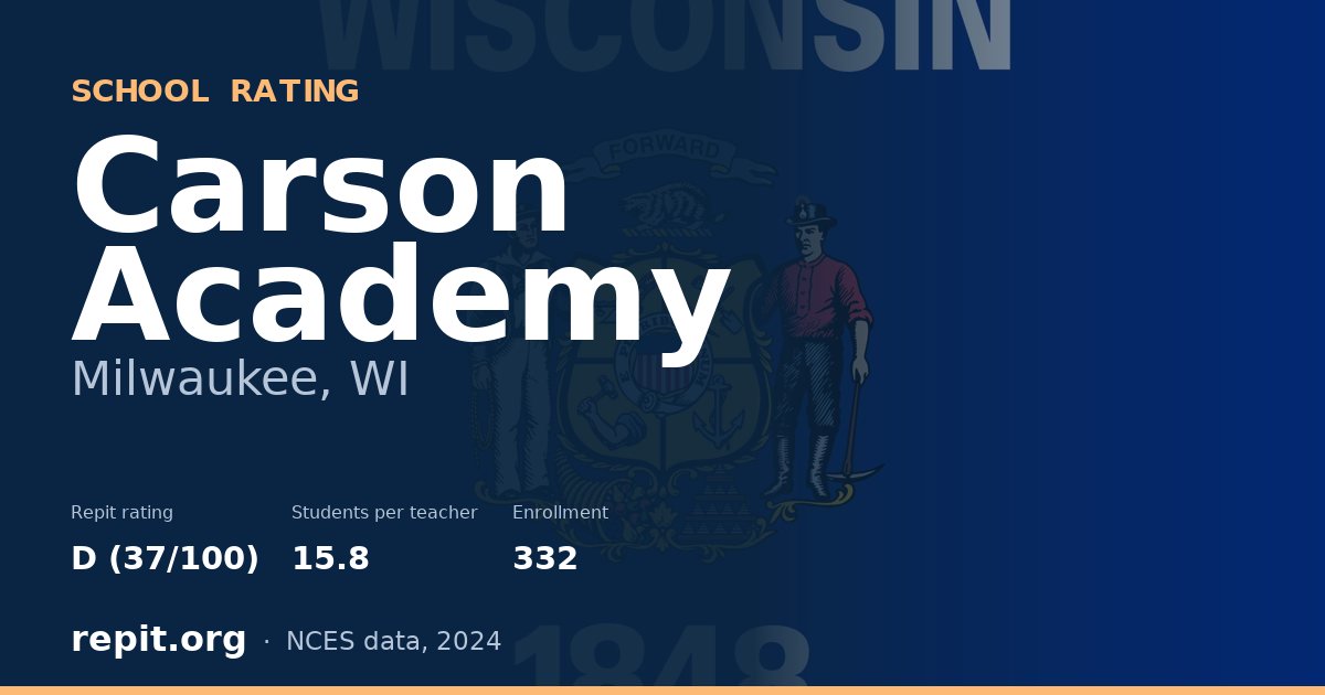 Carson Academy, Milwaukee, WI — Repit school rating D (37/100)
