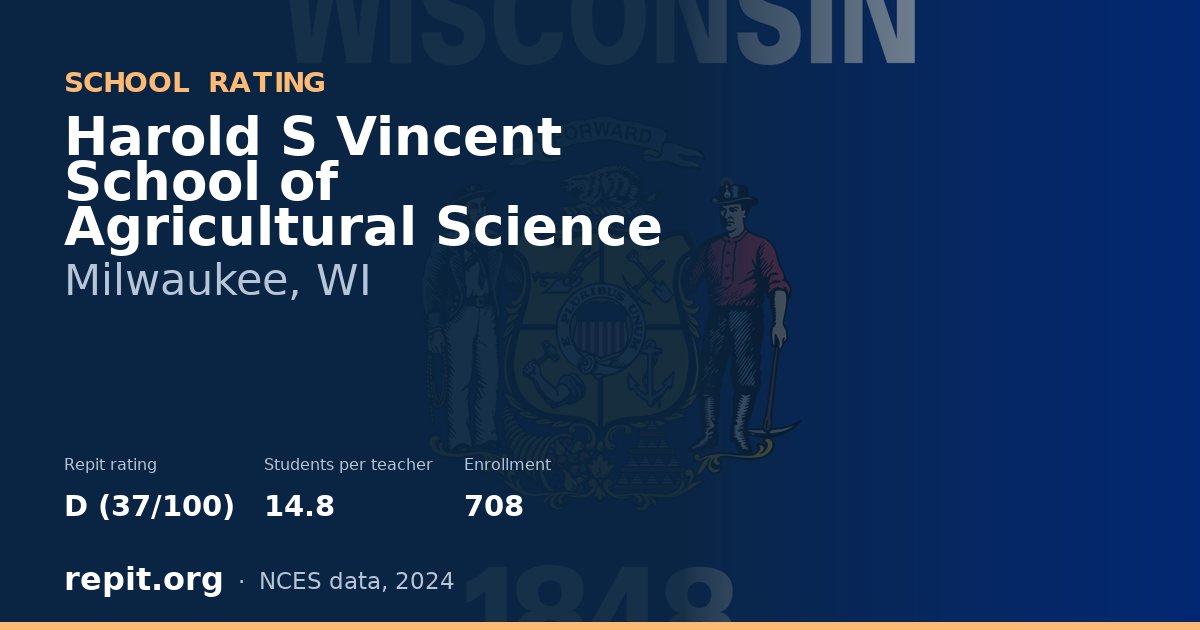 Harold S Vincent School of Agricultural Science, Milwaukee, WI — Repit school rating D (37/100)