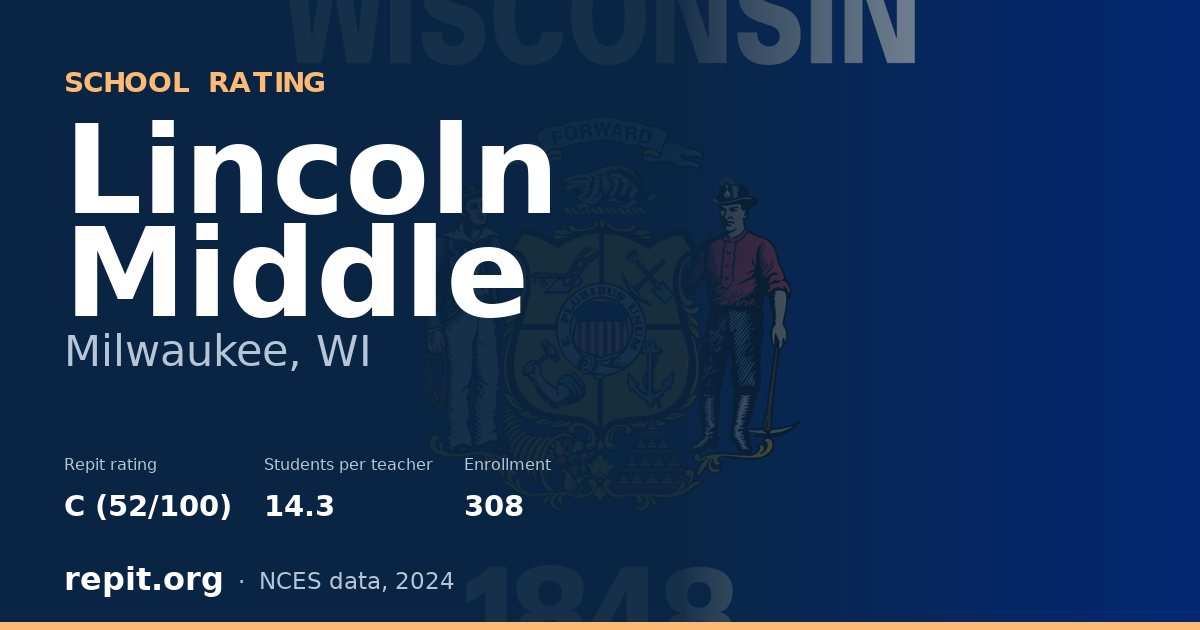 Lincoln Middle, Milwaukee, WI — Repit school rating C (52/100)