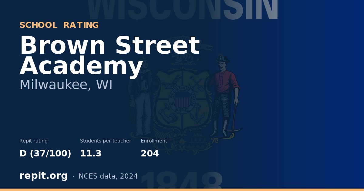 Brown Street Academy, Milwaukee, WI — Repit school rating D (37/100)