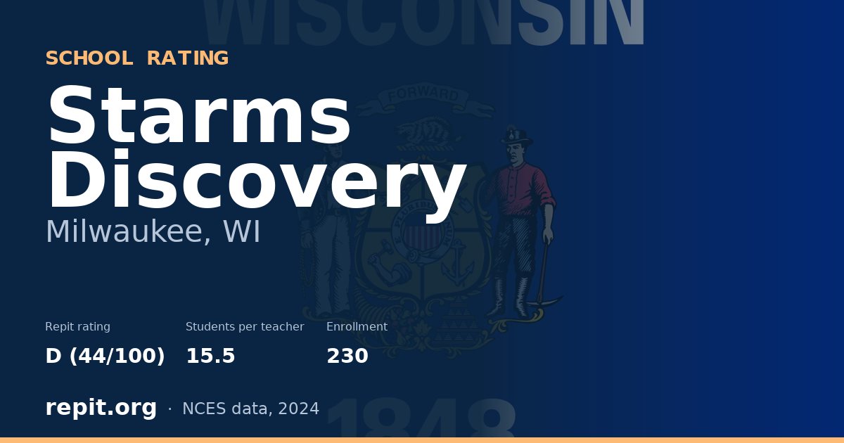 Starms Discovery, Milwaukee, WI — Repit school rating D (44/100)