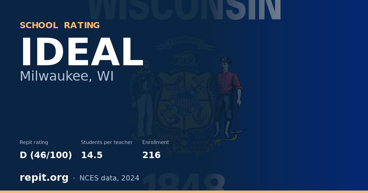 IDEAL, Milwaukee, WI — Repit school rating D (46/100)