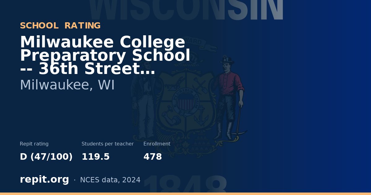 Milwaukee College Preparatory School -- 36th Street Campus, Milwaukee, WI — Repit school rating D (47/100)