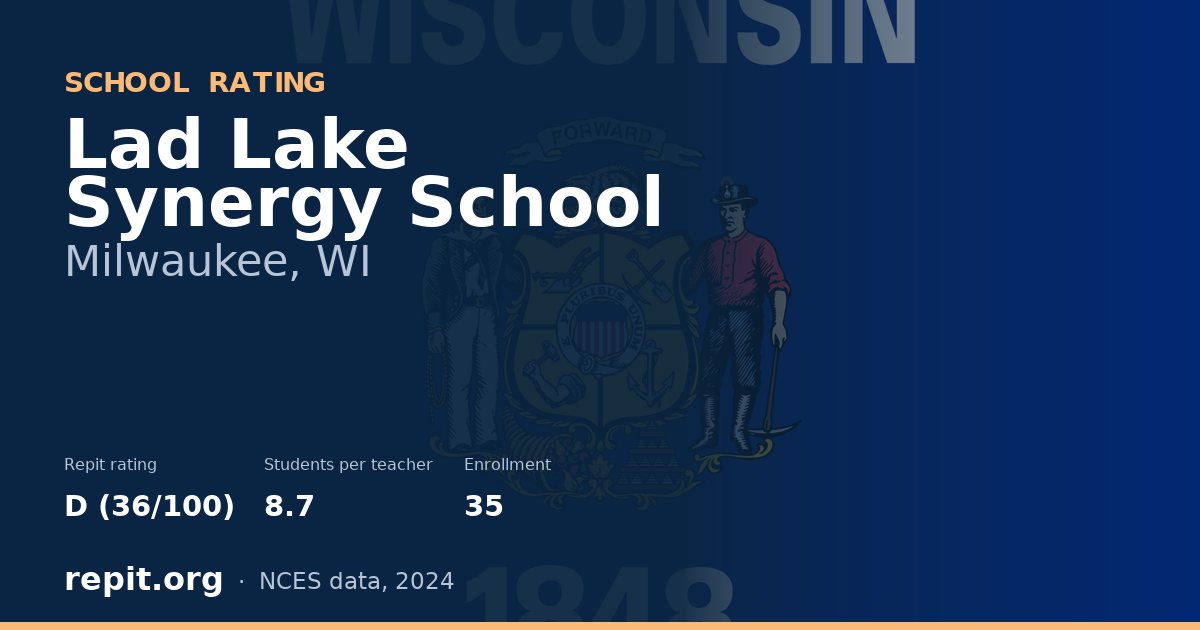 Lad Lake Synergy School, Milwaukee, WI — Repit school rating D (36/100)