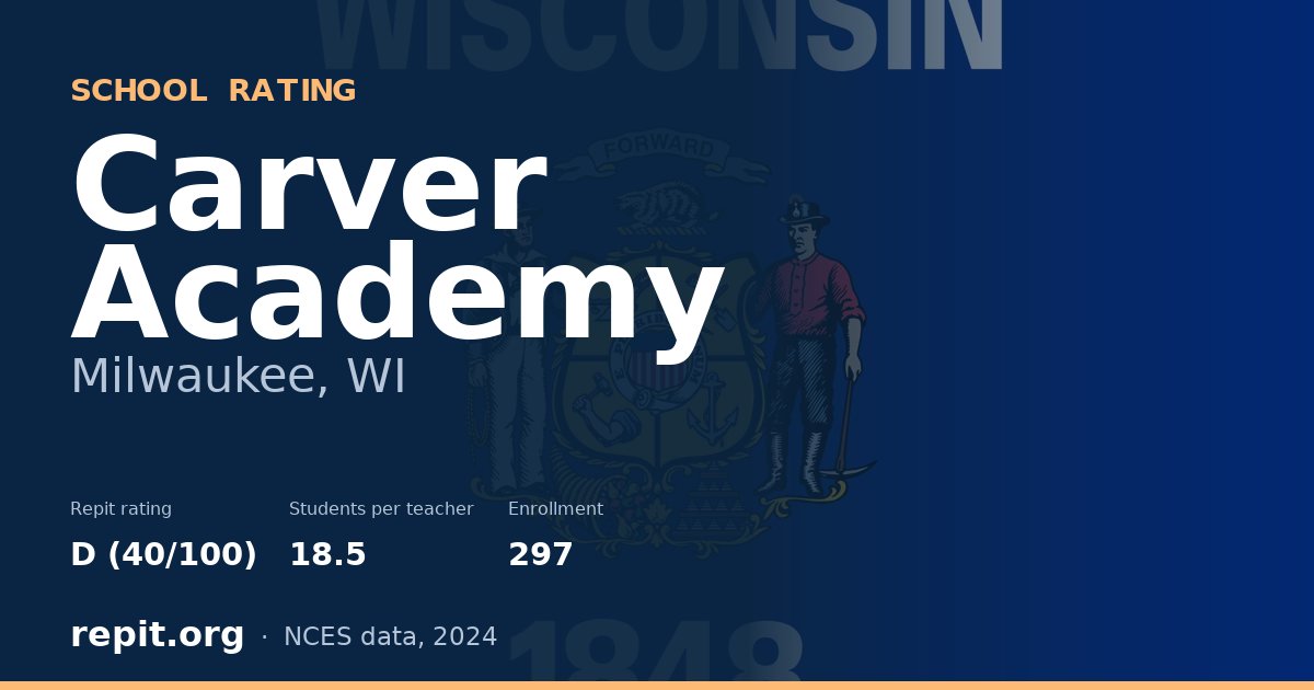 Carver Academy, Milwaukee, WI — Repit school rating D (40/100)