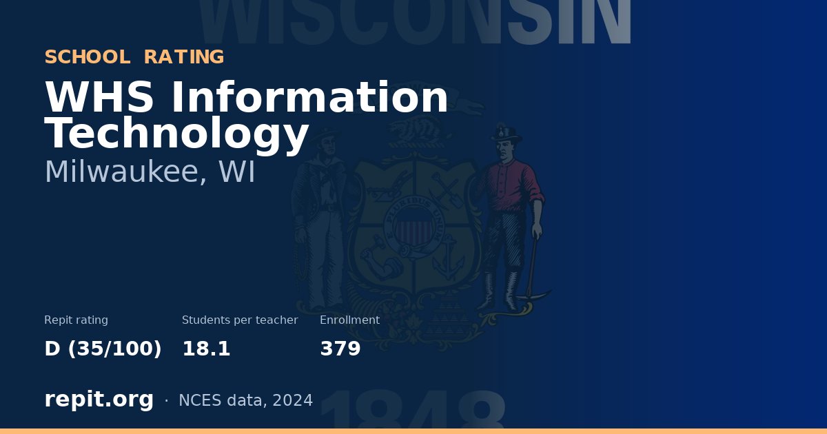 WHS Information Technology, Milwaukee, WI — Repit school rating D (35/100)