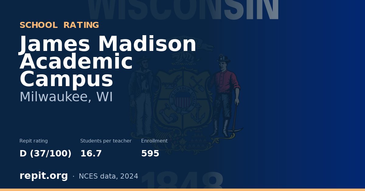 James Madison Academic Campus, Milwaukee, WI — Repit school rating D (37/100)