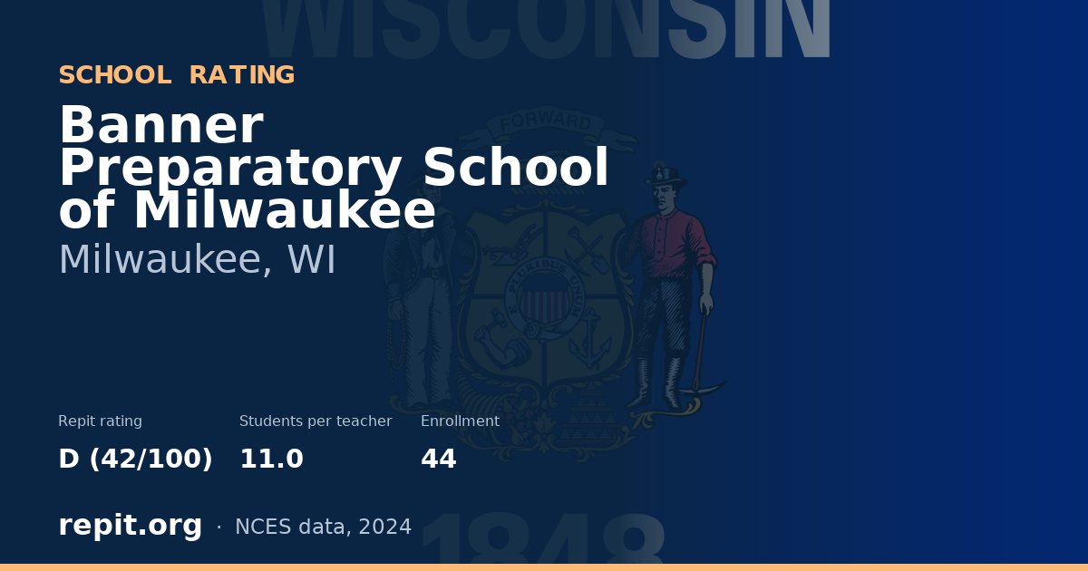 Banner Preparatory School of Milwaukee, Milwaukee, WI — Repit school rating D (42/100)