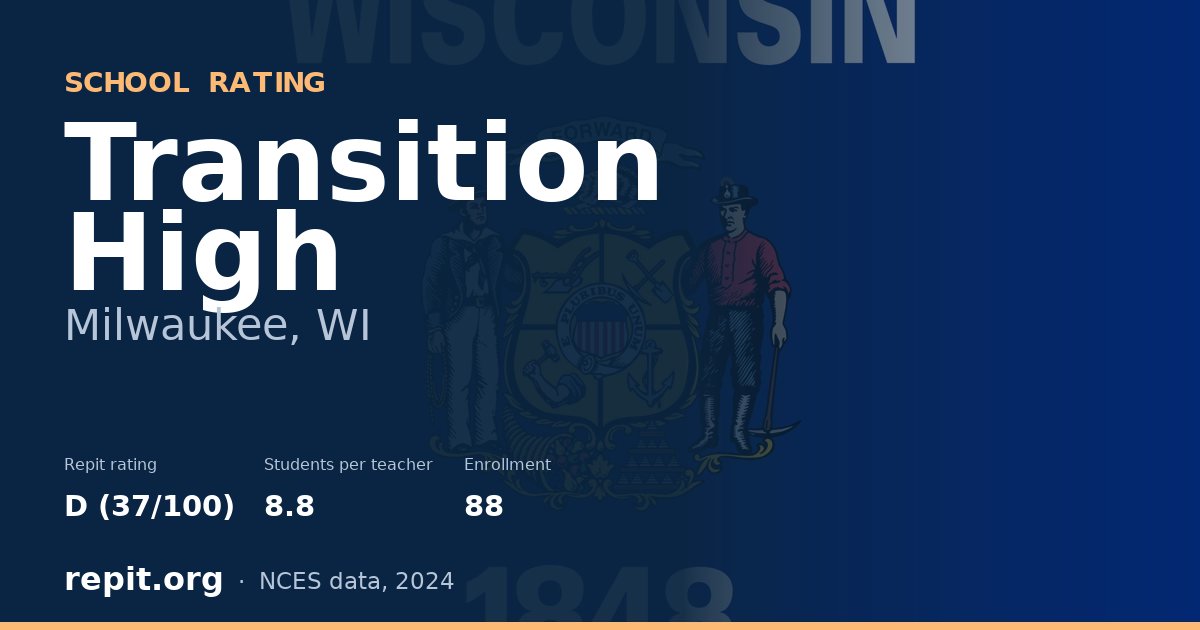 Transition High, Milwaukee, WI — Repit school rating D (37/100)