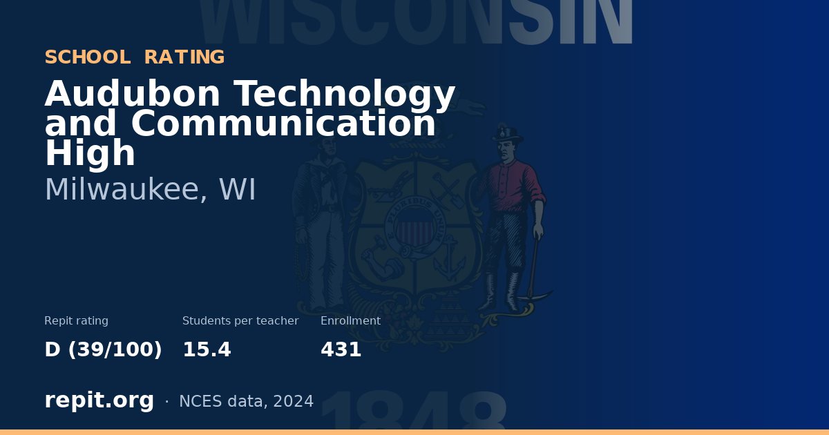 Audubon Technology and Communication High, Milwaukee, WI — Repit school rating D (39/100)