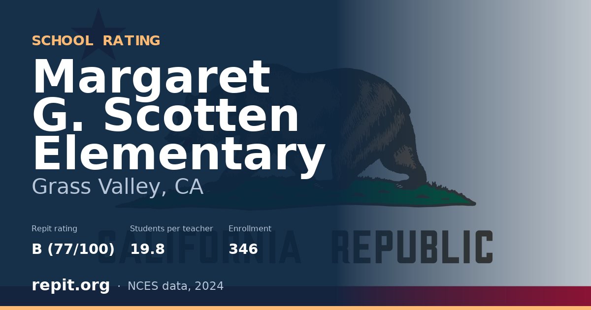 Margaret G. Scotten Elementary, Grass Valley, CA — Repit school rating B (77/100)