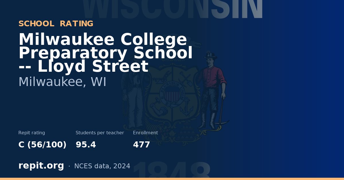 Milwaukee College Preparatory School -- Lloyd Street, Milwaukee, WI — Repit school rating C (56/100)