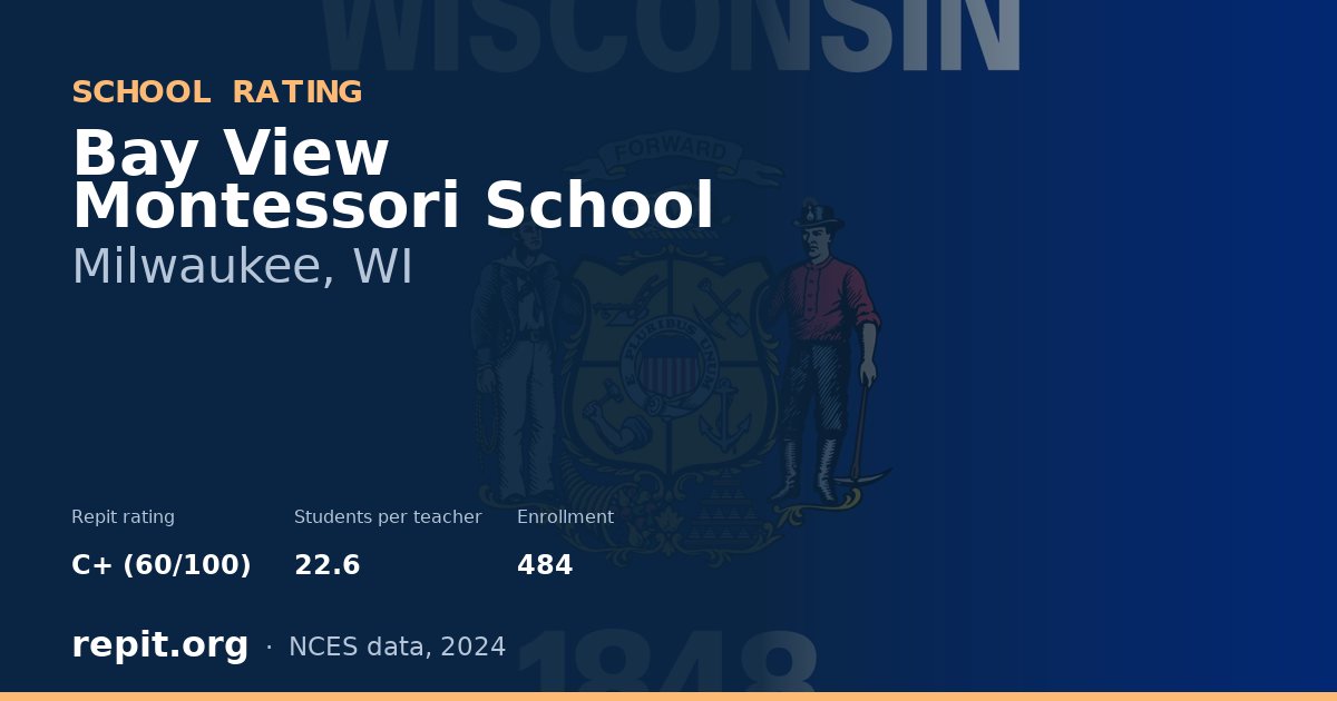 Bay View Montessori School, Milwaukee, WI — Repit school rating C+ (60/100)