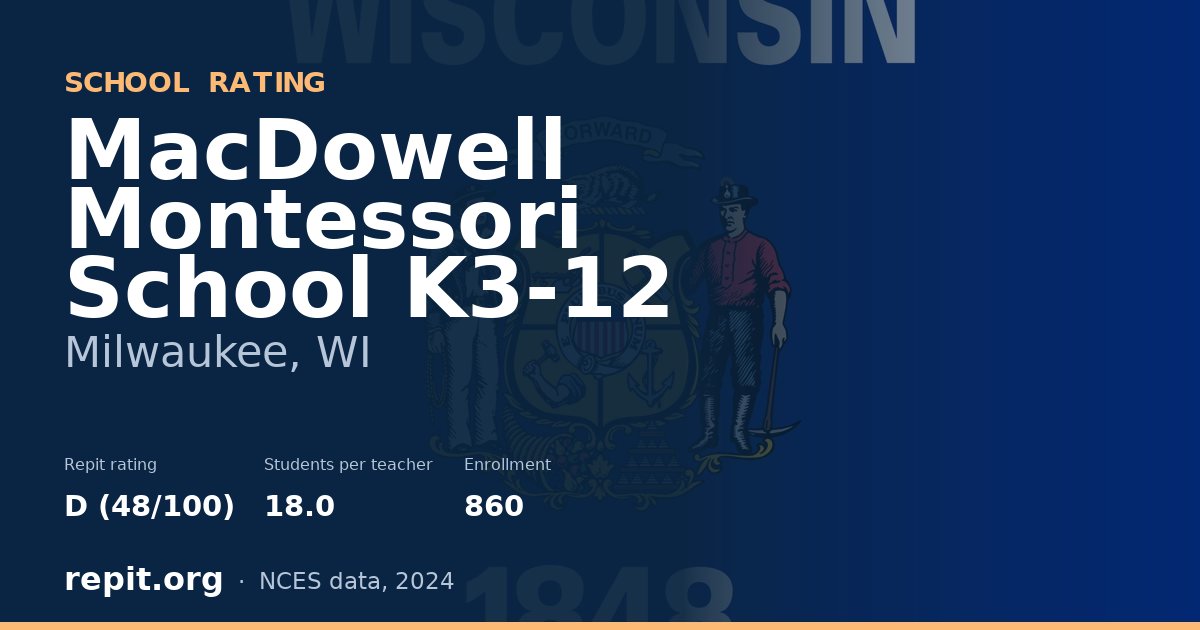 MacDowell Montessori School K3-12, Milwaukee, WI — Repit school rating D (48/100)