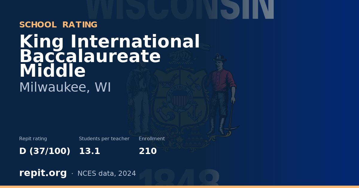 King International Baccalaureate Middle, Milwaukee, WI — Repit school rating D (37/100)