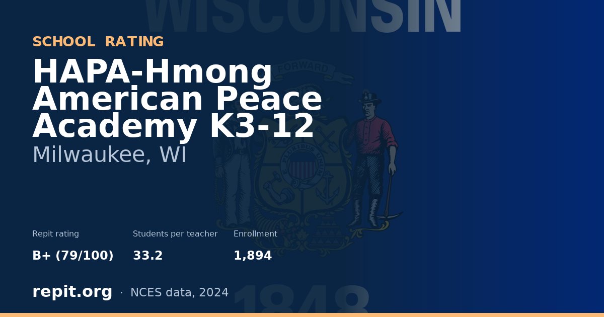 HAPA-Hmong American Peace Academy K3-12, Milwaukee, WI — Repit school rating B+ (79/100)