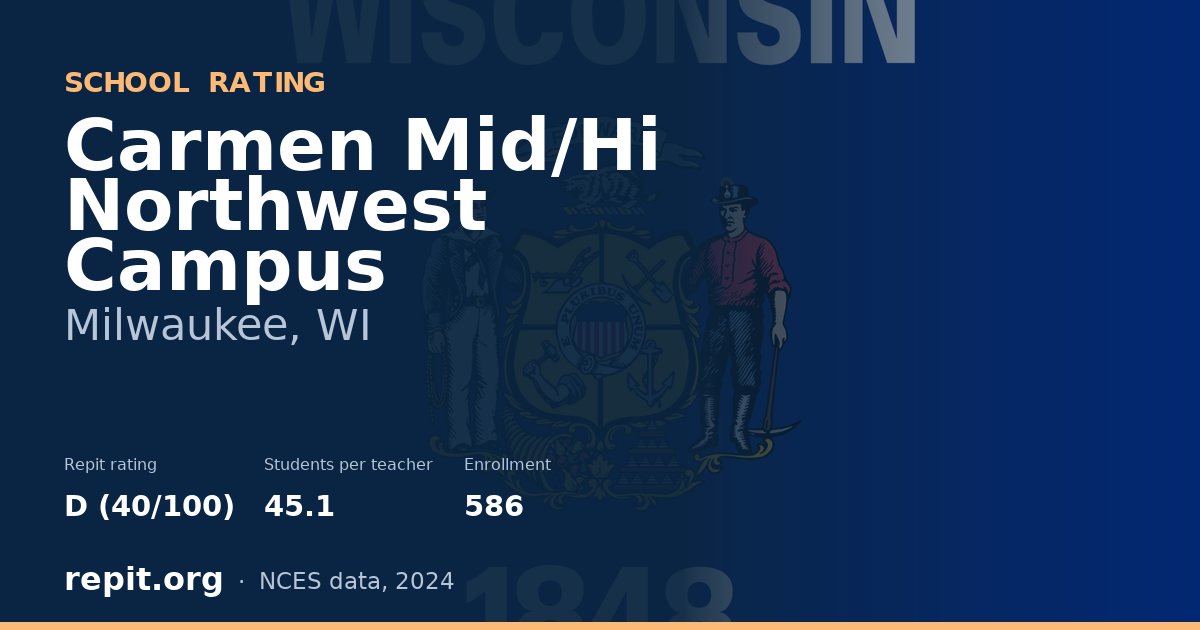Carmen Mid/Hi Northwest Campus, Milwaukee, WI — Repit school rating D (40/100)