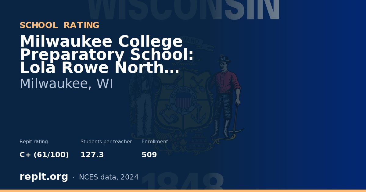 Milwaukee College Preparatory School: Lola Rowe North Campus, Milwaukee, WI — Repit school rating C+ (61/100)