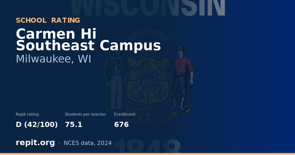 Carmen Hi Southeast Campus, Milwaukee, WI — Repit school rating D (42/100)