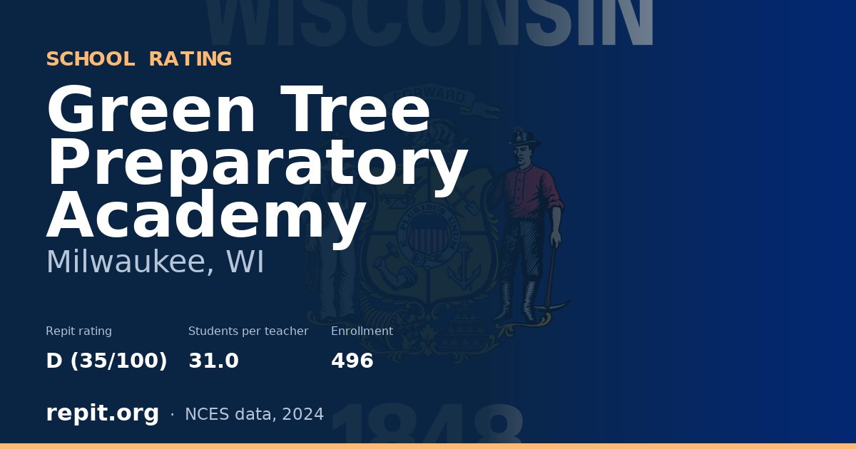 Green Tree Preparatory Academy, Milwaukee, WI — Repit school rating D (35/100)