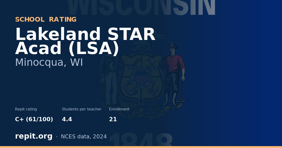 Lakeland STAR Acad (LSA), Minocqua, WI — Repit school rating C+ (61/100)