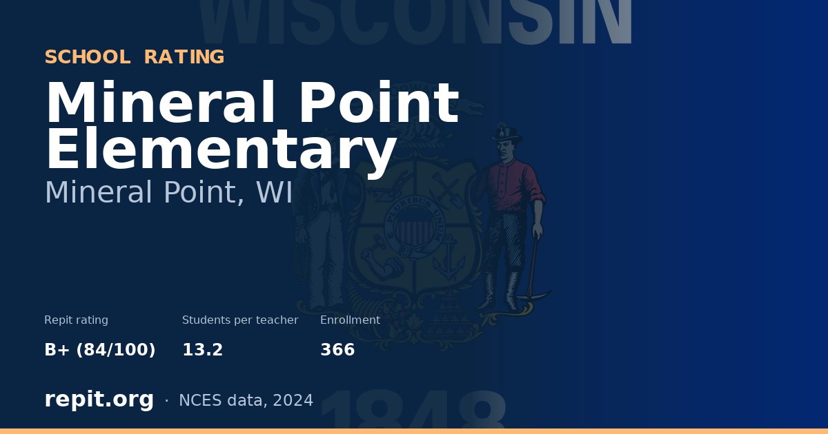 Mineral Point Elementary, Mineral Point, WI — Repit school rating B+ (84/100)
