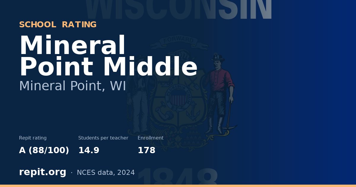 Mineral Point Middle, Mineral Point, WI — Repit school rating A (88/100)