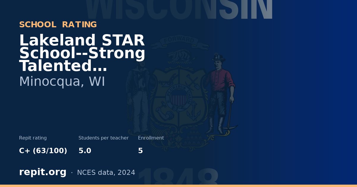 Lakeland STAR School--Strong Talented Adventurous Remarkable, Minocqua, WI — Repit school rating C+ (63/100)