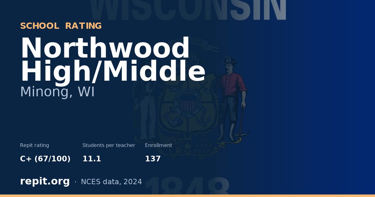 Northwood High/Middle, Minong, WI — Repit school rating C+ (67/100)