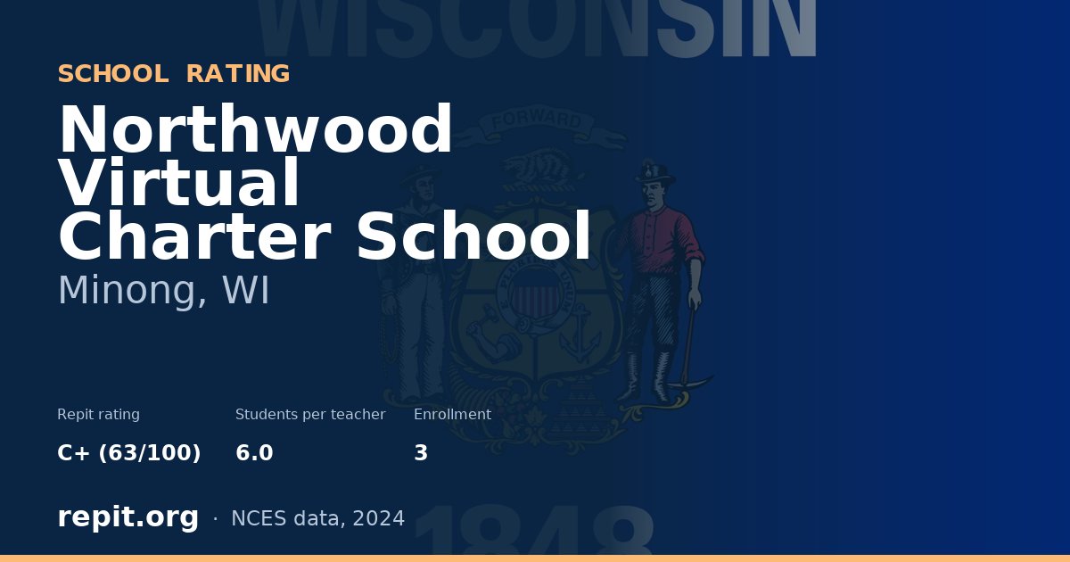 Northwood Virtual Charter School, Minong, WI — Repit school rating C+ (63/100)
