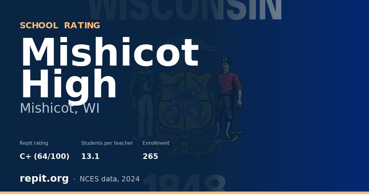 Mishicot High, Mishicot, WI — Repit school rating C+ (64/100)