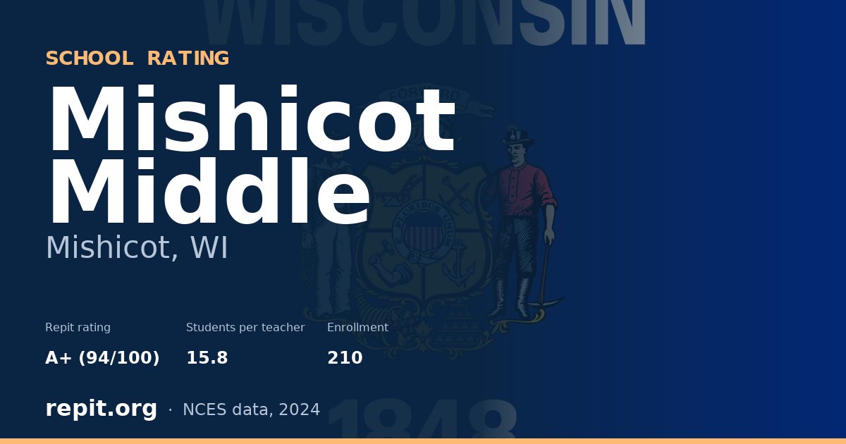 Mishicot Middle, Mishicot, WI — Repit school rating A+ (94/100)