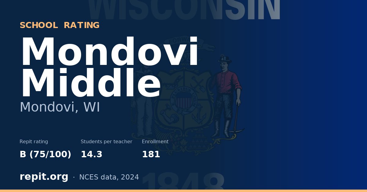 Mondovi Middle, Mondovi, WI — Repit school rating B (75/100)