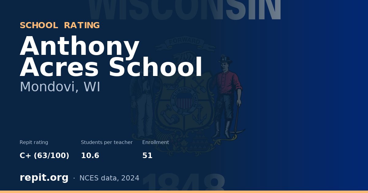 Anthony Acres School, Mondovi, WI — Repit school rating C+ (63/100)