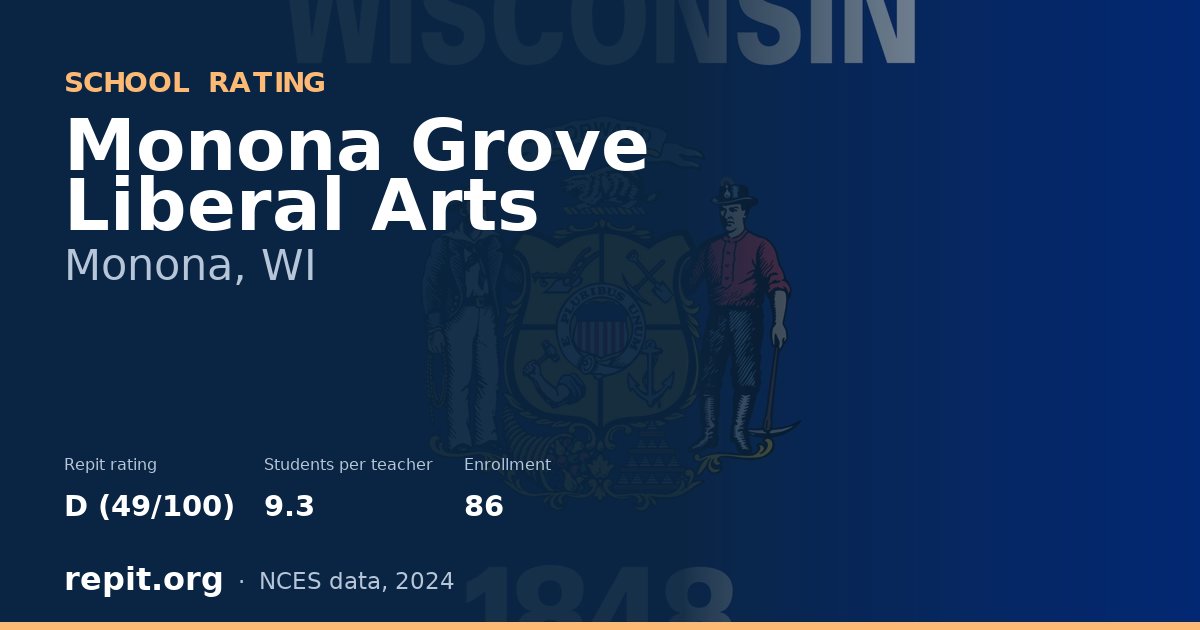 Monona Grove Liberal Arts, Monona, WI — Repit school rating D (49/100)