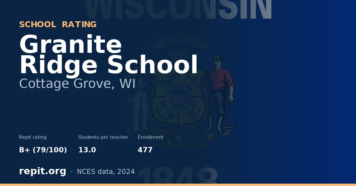 Granite Ridge School, Cottage Grove, WI — Repit school rating B+ (79/100)