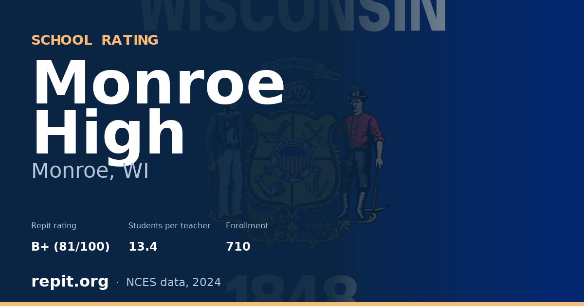 Monroe High, Monroe, WI — Repit school rating B+ (81/100)