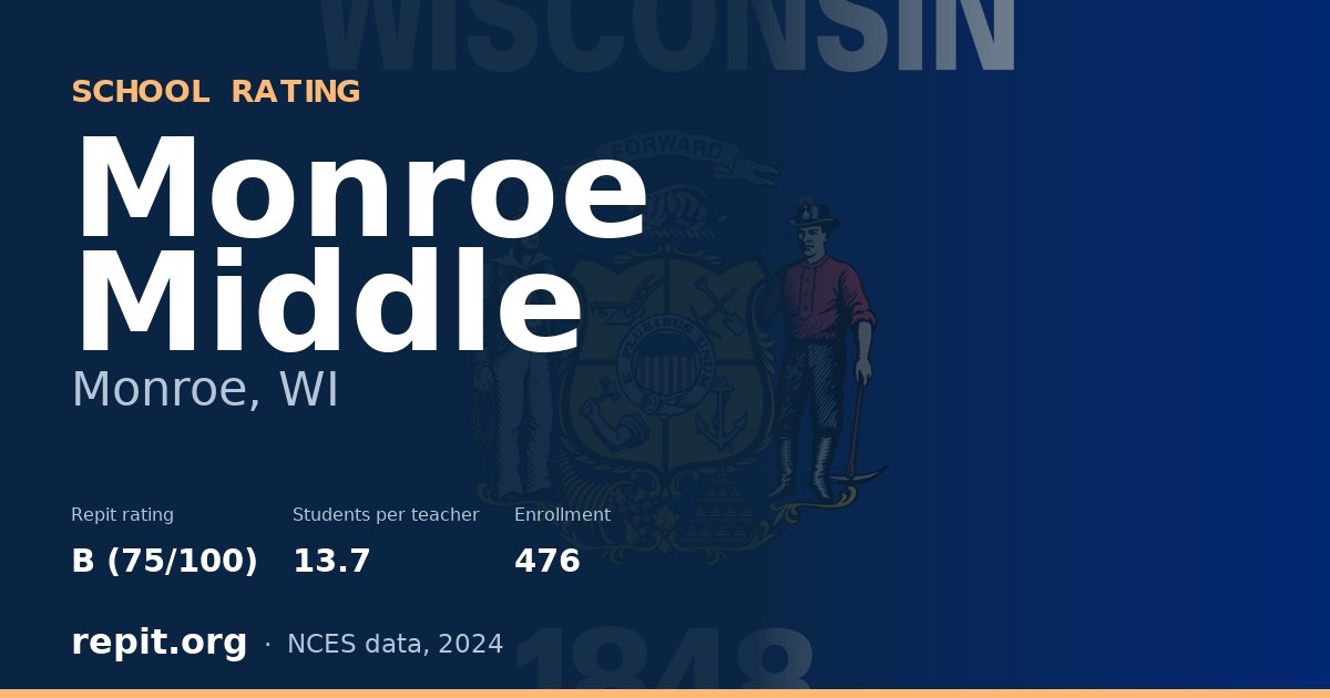 Monroe Middle, Monroe, WI — Repit school rating B (75/100)
