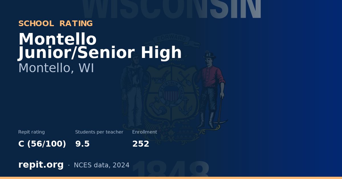 Montello Junior/Senior High, Montello, WI — Repit school rating C (56/100)