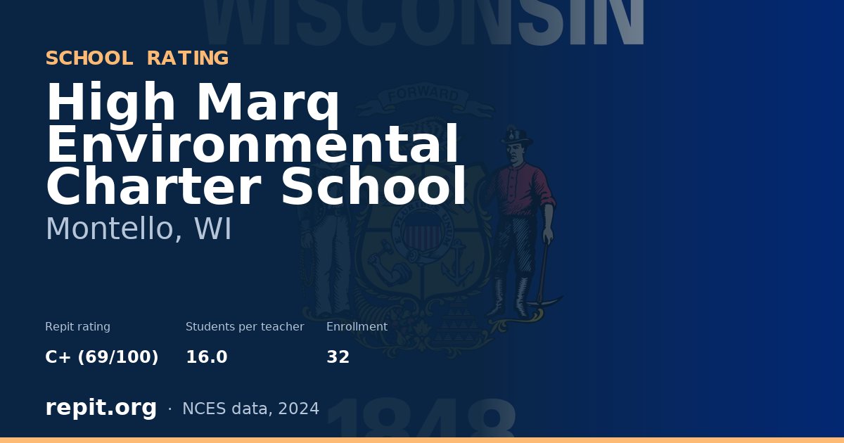 High Marq Environmental Charter School, Montello, WI — Repit school rating C+ (69/100)