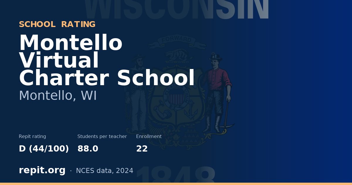 Montello Virtual Charter School, Montello, WI — Repit school rating D (44/100)